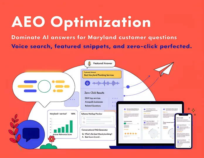 AEO Optimization