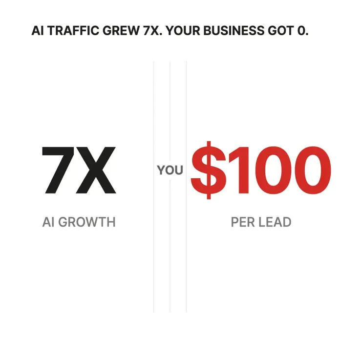 Why AI Platforms Aren't Sending Traffic to Your Maryland Business Yet